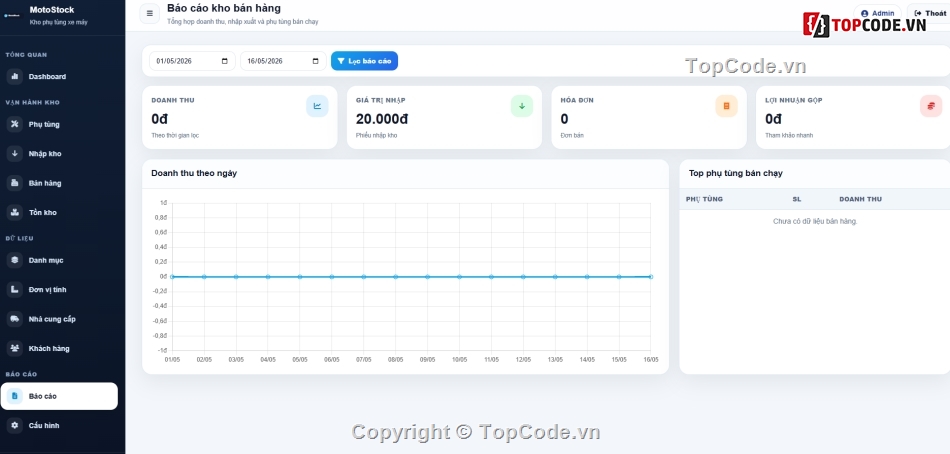 Website quản lý,xe máy,Website quản lý phụ tùng